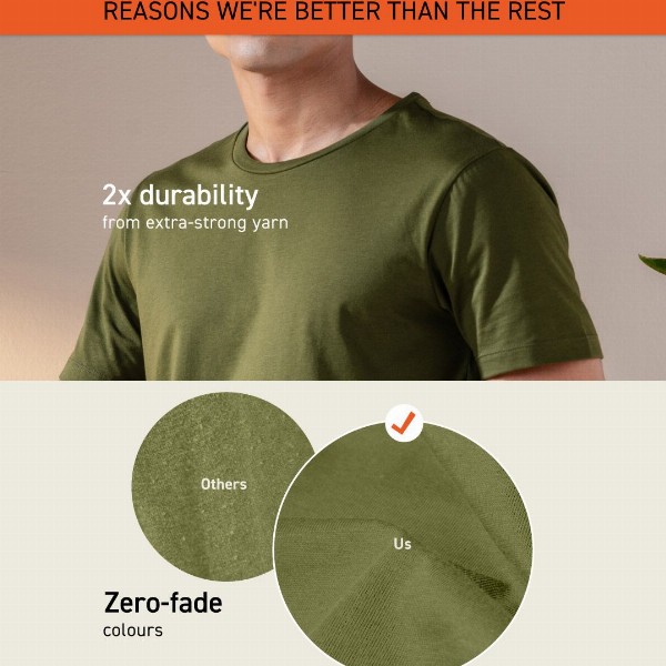 DAMENSCH Ultralight Basic Crew Pure Cotton Lounge T-Shirts